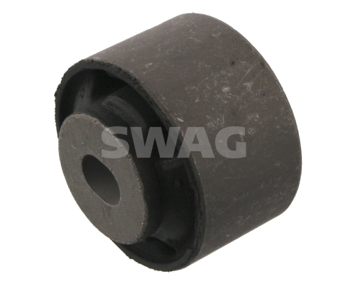 Ulożenie riadenia SWAG